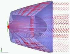 LEDϵy(zhun)